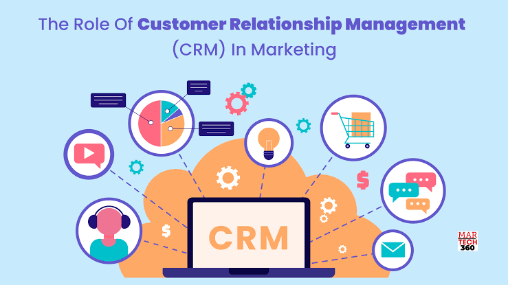 The Role of CRM in Modern Customer Support